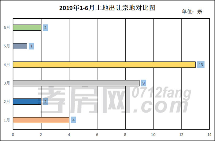 2019070318333070687fbwtfs.jpg /lpfile/2019/07/03/2019070318333070687fbwtfs.jpg