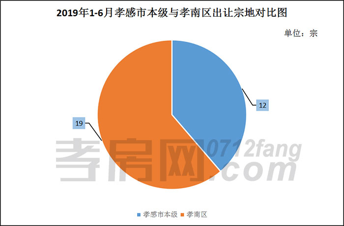 2019070318581327626aljivt.jpg /lpfile/2019/07/03/2019070318581327626aljivt.jpg