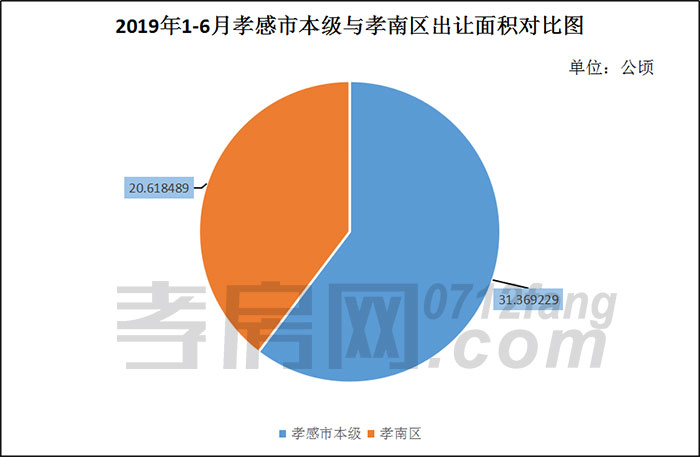 2019070320133520047jgthxt.jpg /lpfile/2019/07/03/2019070320133520047jgthxt.jpg