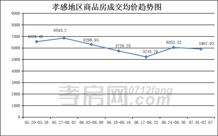 2019070809575561124hfvj8a.jpg /lpfile/2019/07/08/2019070809575561124hfvj8a.jpg