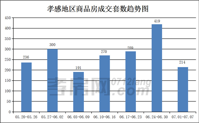 2019070809580679169vbvarg.jpg /lpfile/2019/07/08/2019070809580679169vbvarg.jpg