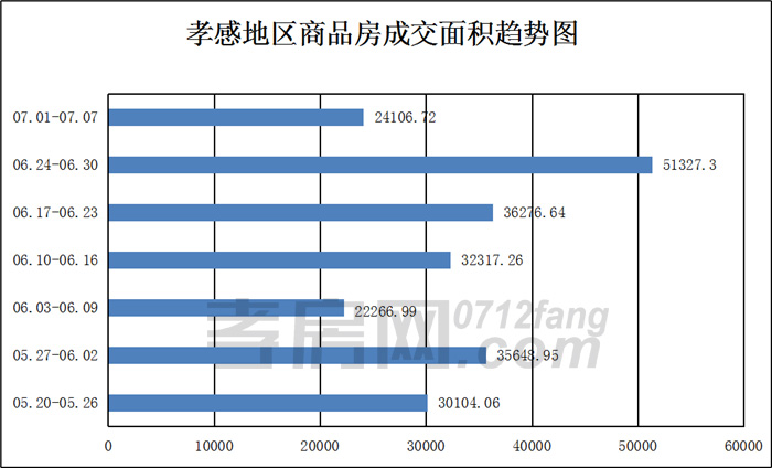 2019070809582314239mzwi1m.jpg /lpfile/2019/07/08/2019070809582314239mzwi1m.jpg