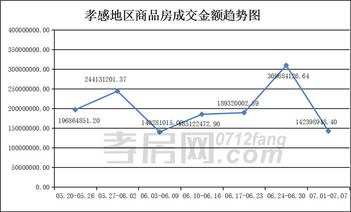 2019070809583883233s2ohyf.jpg /lpfile/2019/07/08/2019070809583883233s2ohyf.jpg