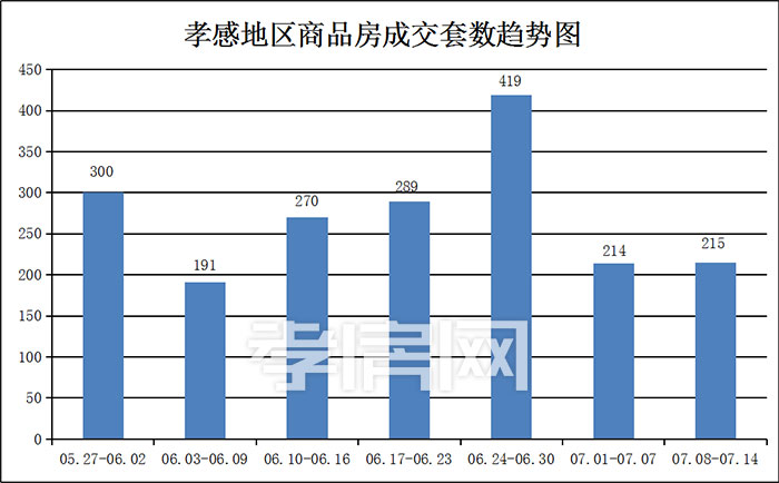 2019071510050096159pssgle.jpg /lpfile/2019/07/15/2019071510050096159pssgle.jpg