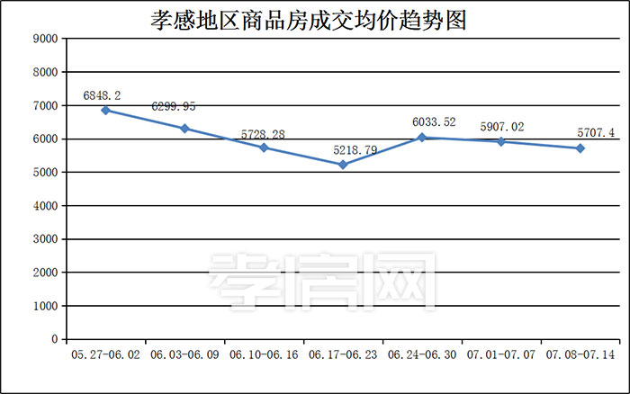 2019071510052043941zbpmq7.jpg /lpfile/2019/07/15/2019071510052043941zbpmq7.jpg