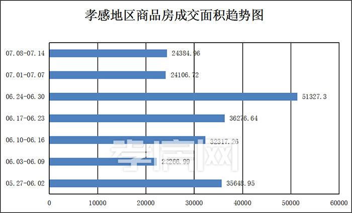 2019071510053821757x4539b.jpg /lpfile/2019/07/15/2019071510053821757x4539b.jpg