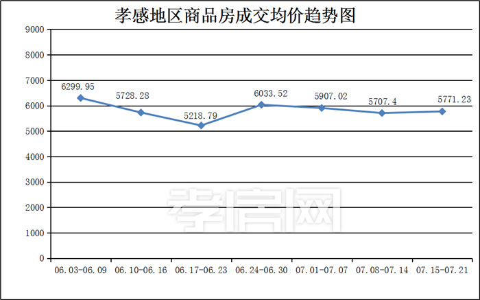 20190722100931838925jtlel.jpg /lpfile/2019/07/22/20190722100931838925jtlel.jpg