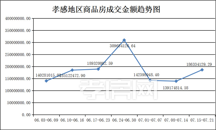 2019072210095689778fzapsu.jpg /lpfile/2019/07/22/2019072210095689778fzapsu.jpg