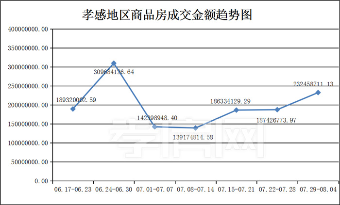 2019080510083039884dznndm.jpg /lpfile/2019/08/05/2019080510083039884dznndm.jpg