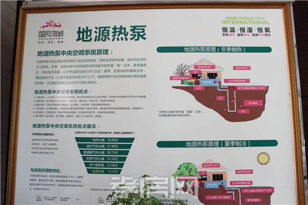 國風(fēng)鴻城 工程進(jìn)度