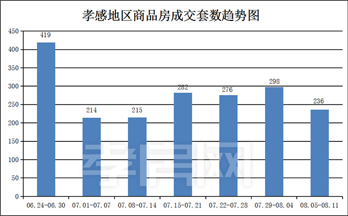 2019081209464215982flshft.jpg /lpfile/2019/08/12/2019081209464215982flshft.jpg