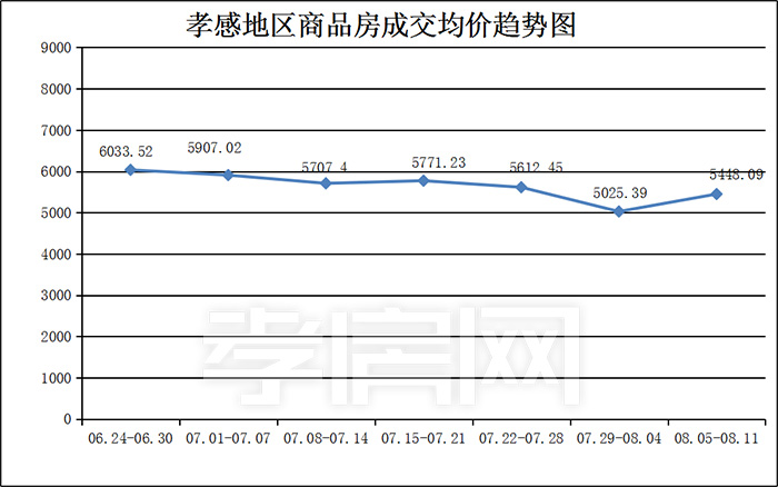 2019081209471131224hsefe6.jpg /lpfile/2019/08/12/2019081209471131224hsefe6.jpg