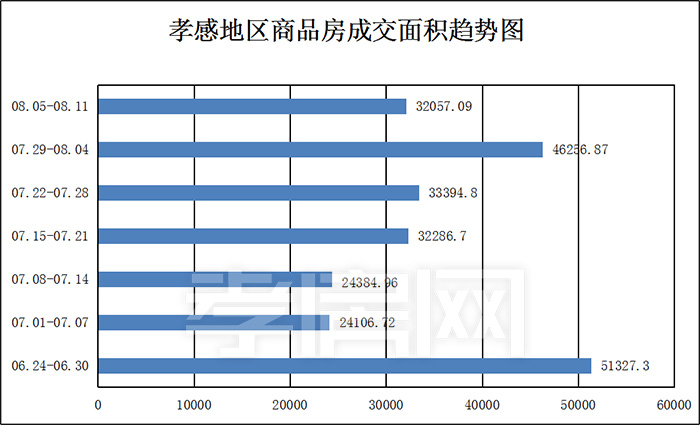 2019081209473166420crvnoo.jpg /lpfile/2019/08/12/2019081209473166420crvnoo.jpg