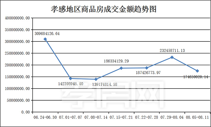 2019081209475242042dfmw5j.jpg /lpfile/2019/08/12/2019081209475242042dfmw5j.jpg