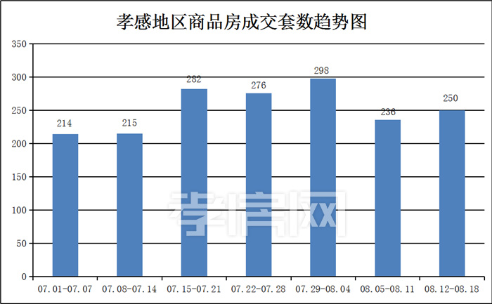 2019081909533495459vdmbio.jpg /lpfile/2019/08/19/2019081909533495459vdmbio.jpg