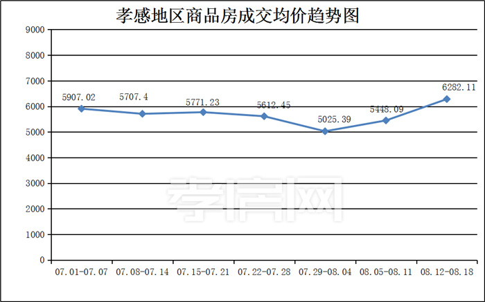 2019081909535345292haafxn.jpg /lpfile/2019/08/19/2019081909535345292haafxn.jpg
