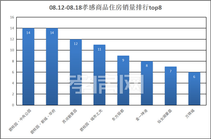 20190819095430272281xyqf1.jpg /lpfile/2019/08/19/20190819095430272281xyqf1.jpg