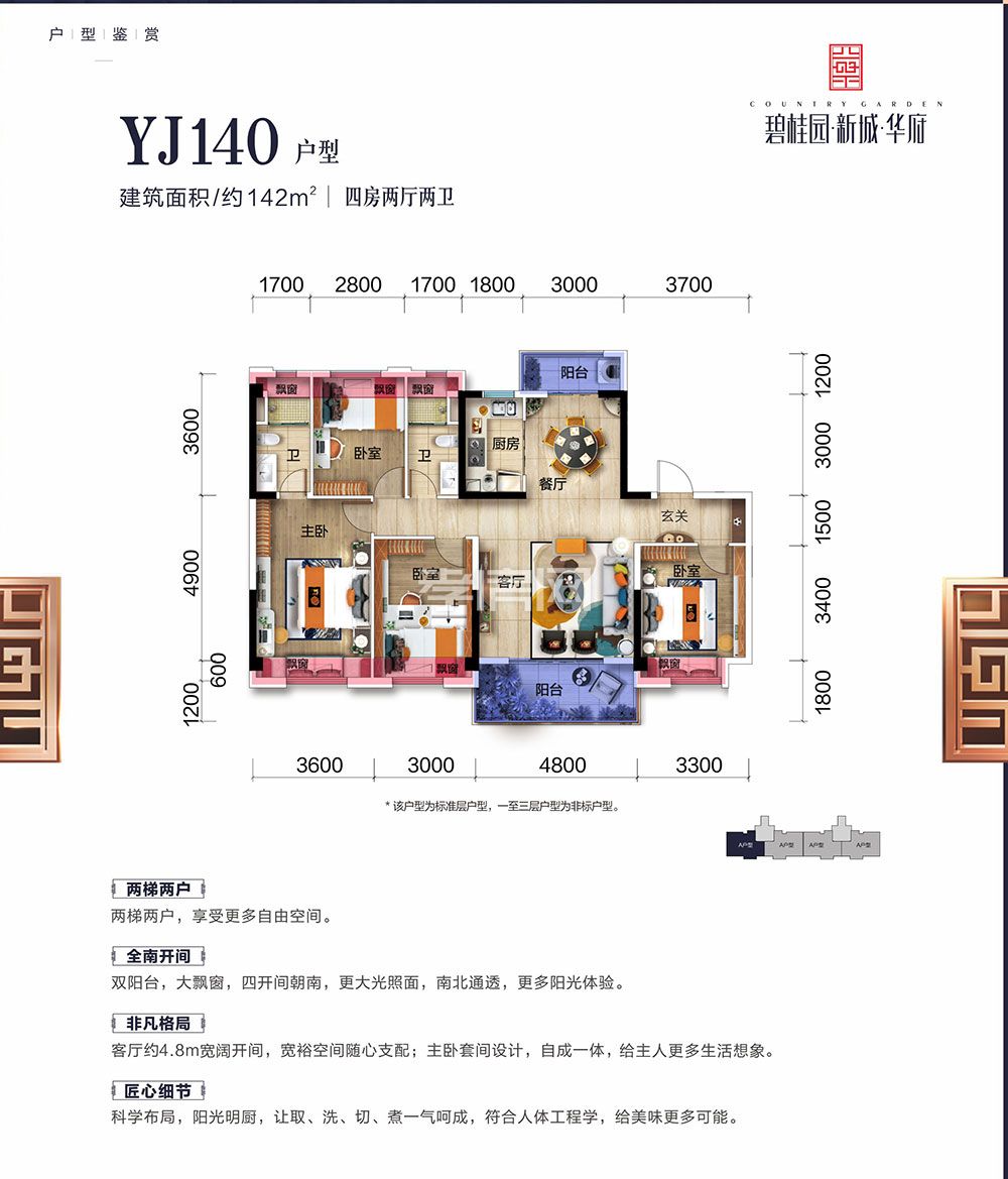 碧桂園·新城·華府12/20#樓YJ140戶型圖