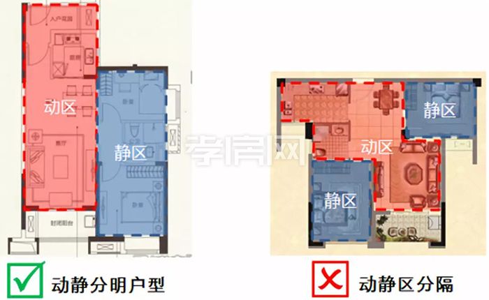 孝感 挑選 戶型