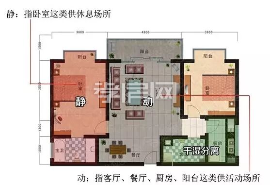 孝感 挑選 戶型