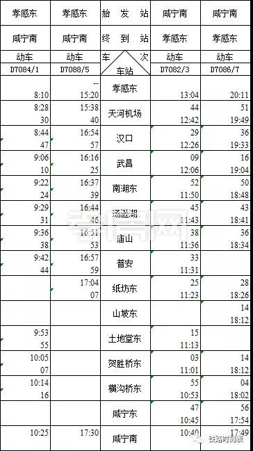 孝感東-咸寧南車次表