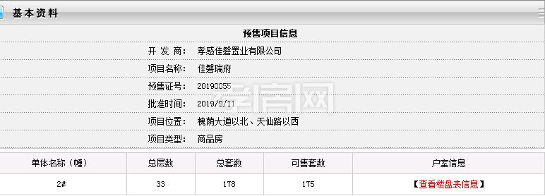 佳磐瑞府2#號(hào)樓預(yù)售證詳情