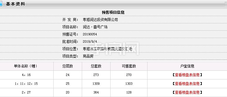 御庭園預(yù)售證詳情