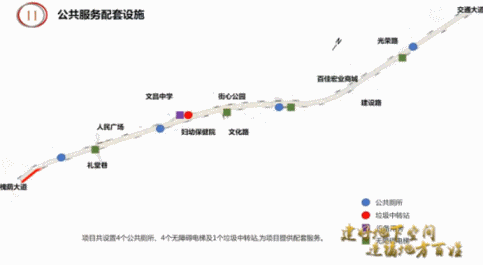 城站路地下空間