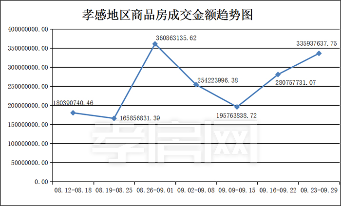 2019093013044383190i4ggcd.jpg /lpfile/2019/09/30/2019093013044383190i4ggcd.jpg
