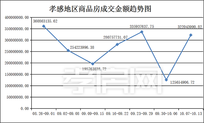 2019101509525124887vns2cy.jpg /lpfile/2019/10/15/2019101509525124887vns2cy.jpg