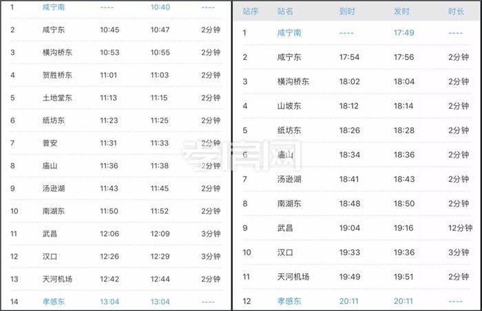 列車時刻表 列車時刻表