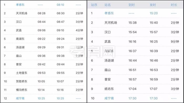 列車時刻表 列車時刻表