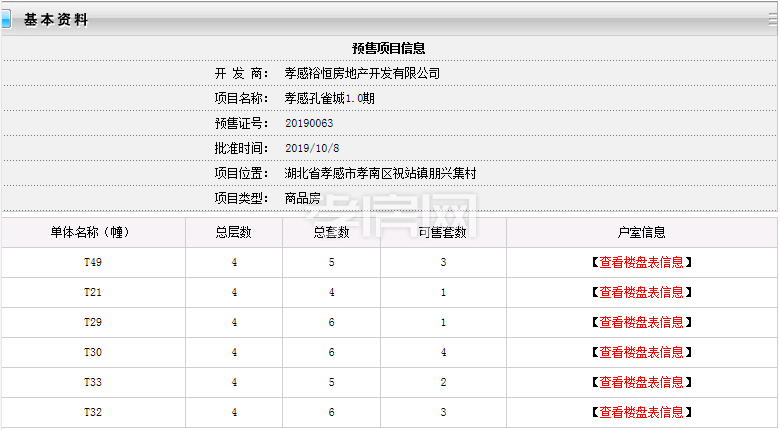 20191030104149259775igm1i.png 孔雀城.png