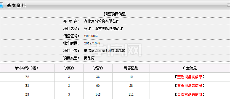 2019103010415920677hmubc4.png 南方國際.png