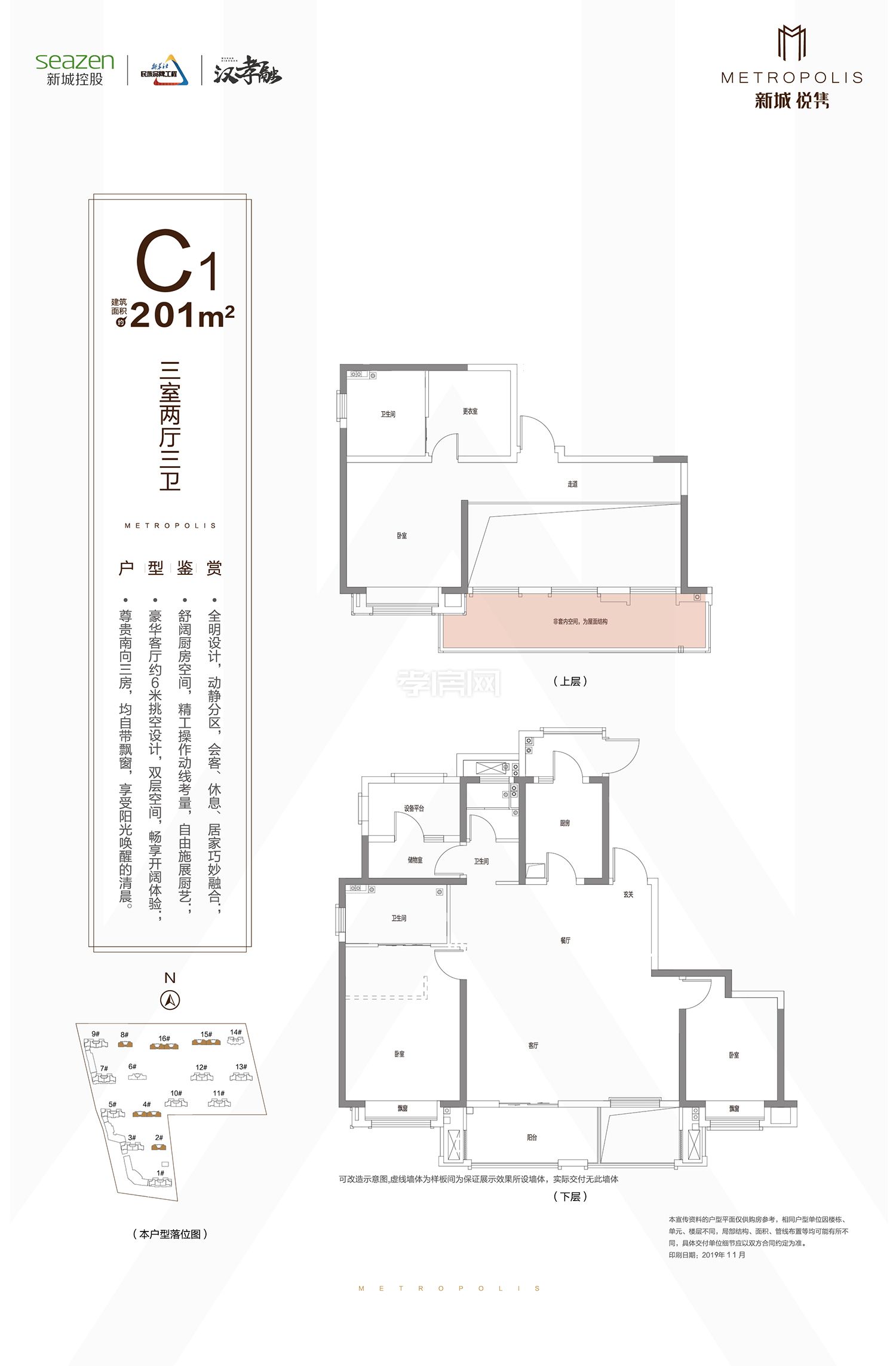 新城悅雋2/4/8#樓C1戶型戶型圖