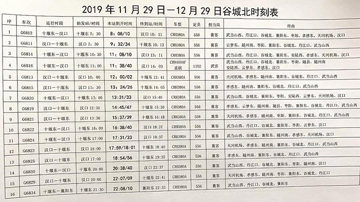 20191120162652906484lmwya.jpg /lpfile/2019/11/20/20191120162652906484lmwya.jpg