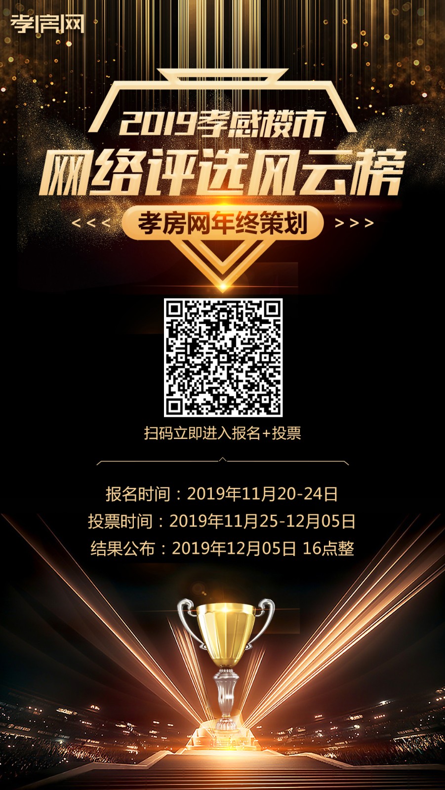 2019年孝感樓市風(fēng)云榜