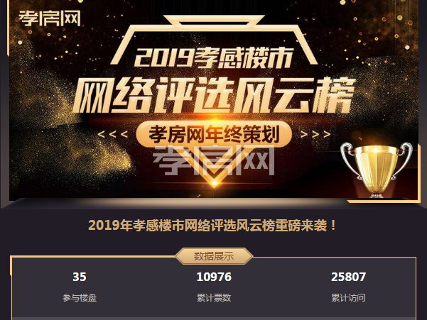 2019120517084481579ioqtzs.png 結(jié)果.png