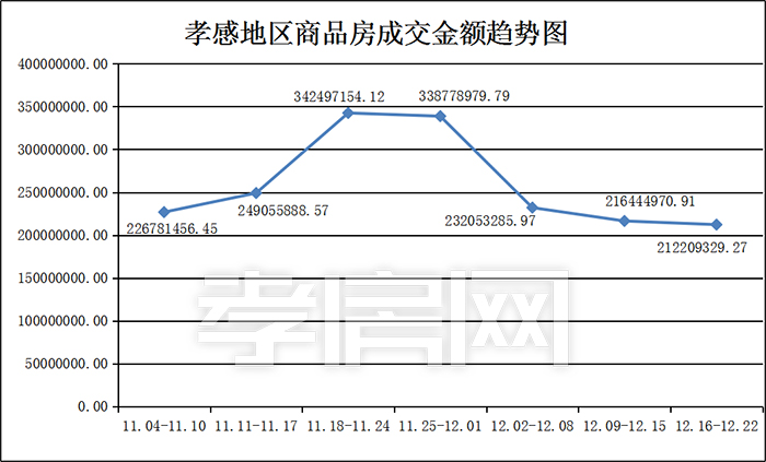 2019122310122114420dfyqph.jpg /lpfile/2019/12/23/2019122310122114420dfyqph.jpg