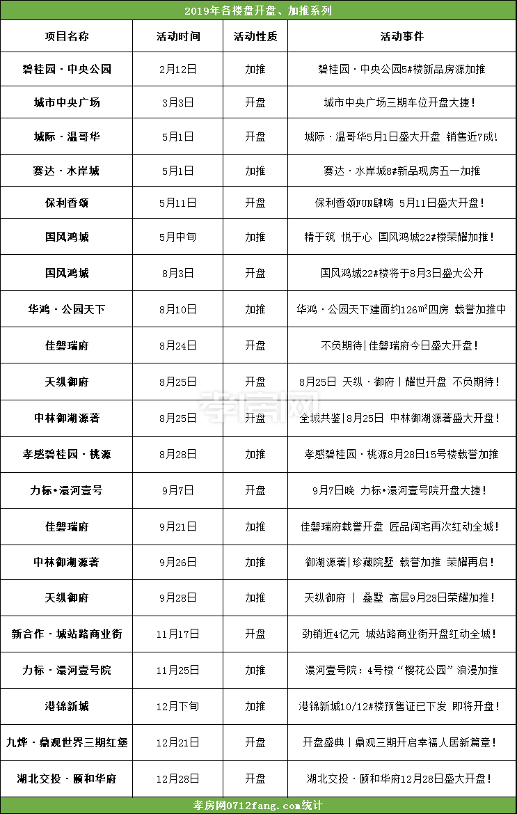 2019122810554357892yhv8rx.png 開盤.png