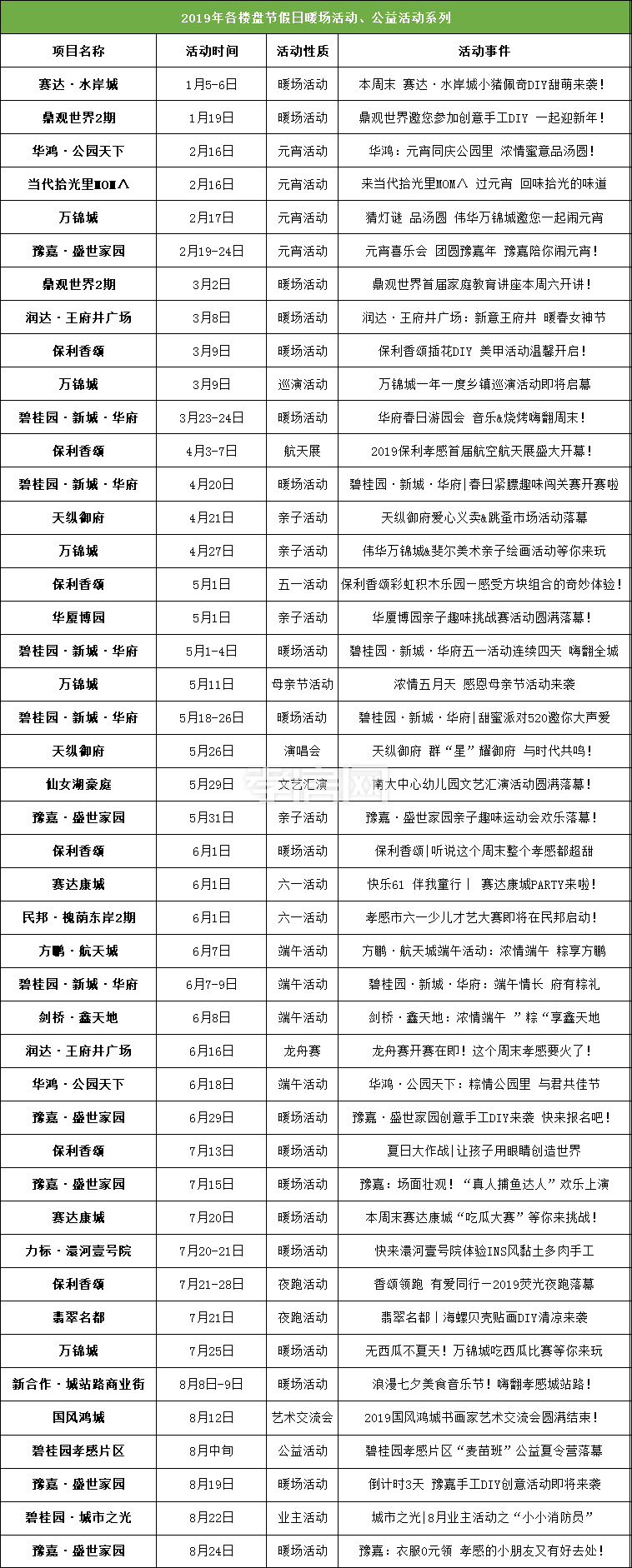 2019122816211767338lpl2kv.png 活動(dòng)1.png