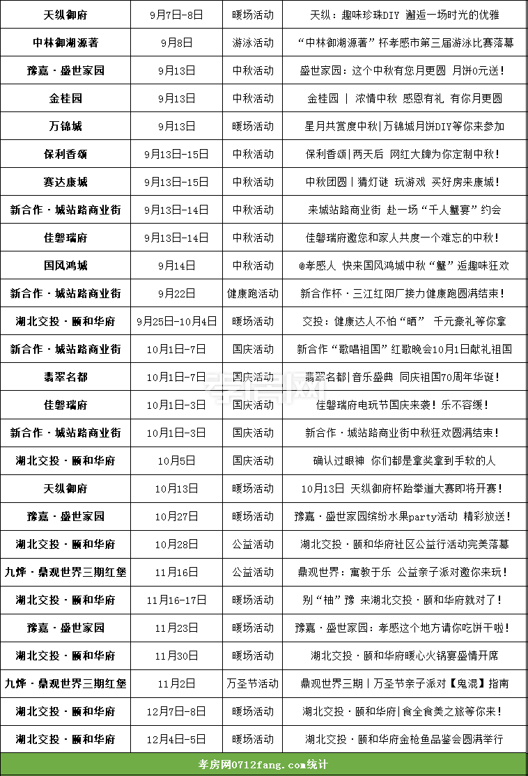 2019122816214012134bt3n3y.png 活動(dòng)2.png