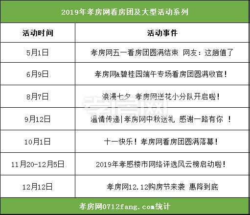 2019122817120985991kubdhm.png 看房團(tuán).png