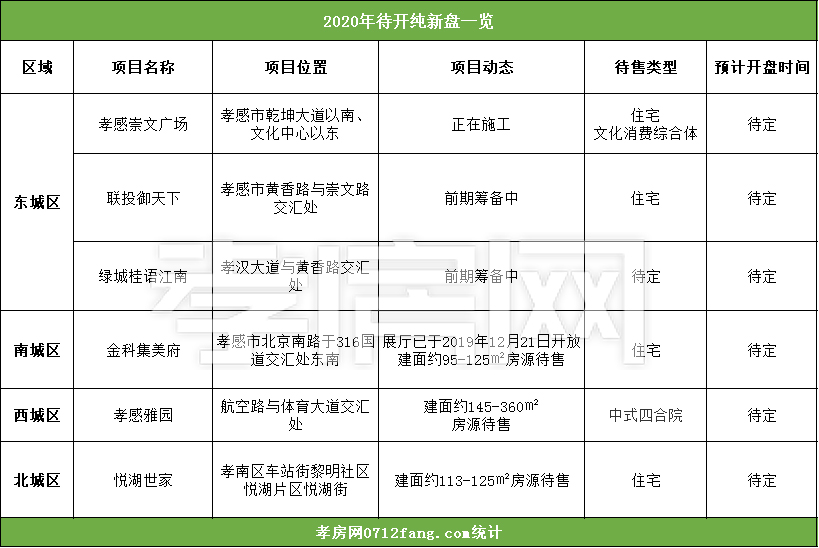 20200106161250835525s81xr.jpg /lpfile/2020/01/06/20200106161250835525s81xr.jpg