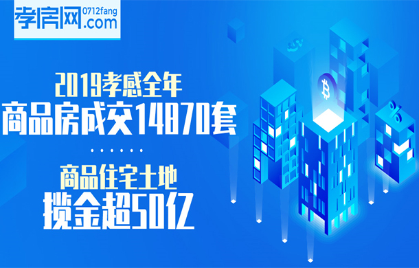 商品房成交14870套 住宅土地?cái)埥鸪?0億