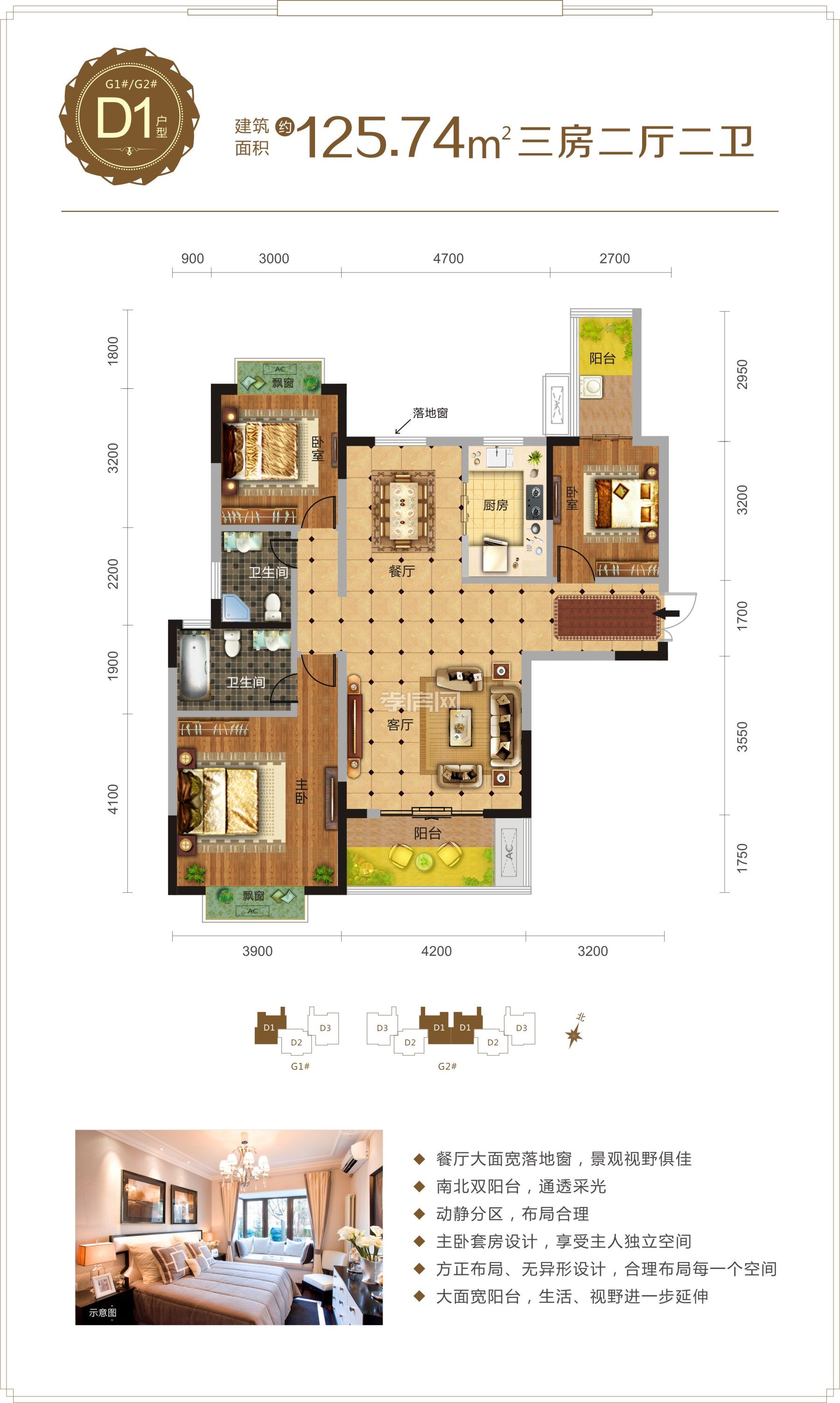 萬(wàn)錦城--G1/G2號(hào)樓D1戶型