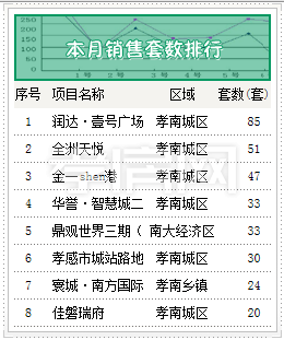 2020011714585688159hsattd.png 套數(shù).png