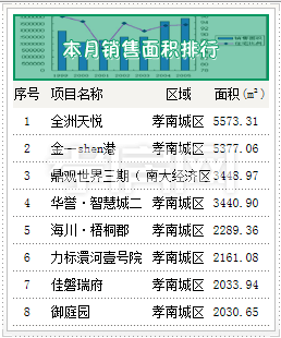 2020011715195158984ixuxmt.png 面積.png