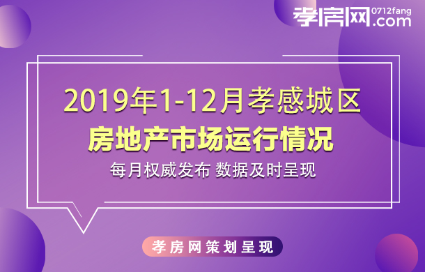 2019年1-12月孝感城區(qū)房地產(chǎn)市場運行情況