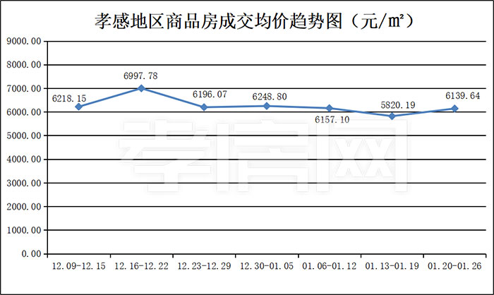 20200127133737613442dlwhb.jpg /lpfile/2020/01/27/20200127133737613442dlwhb.jpg